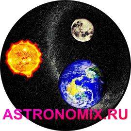 Disk for planetarium Segatoys Earth Moon Sun